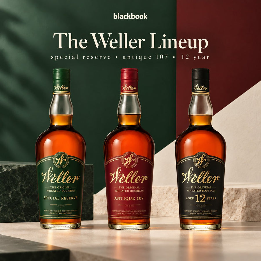 The Weller Lineup